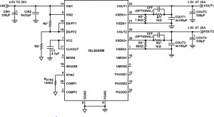 Figure-1
