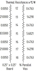 Figure-7 new
