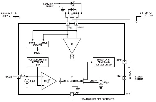 drain-source-diode-of-mosfet