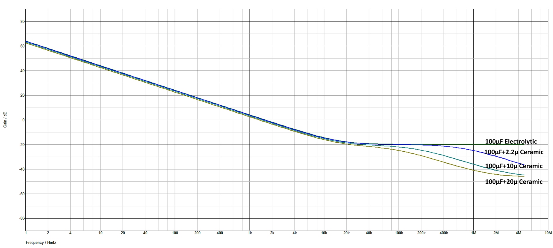 Figure 3_Mehta