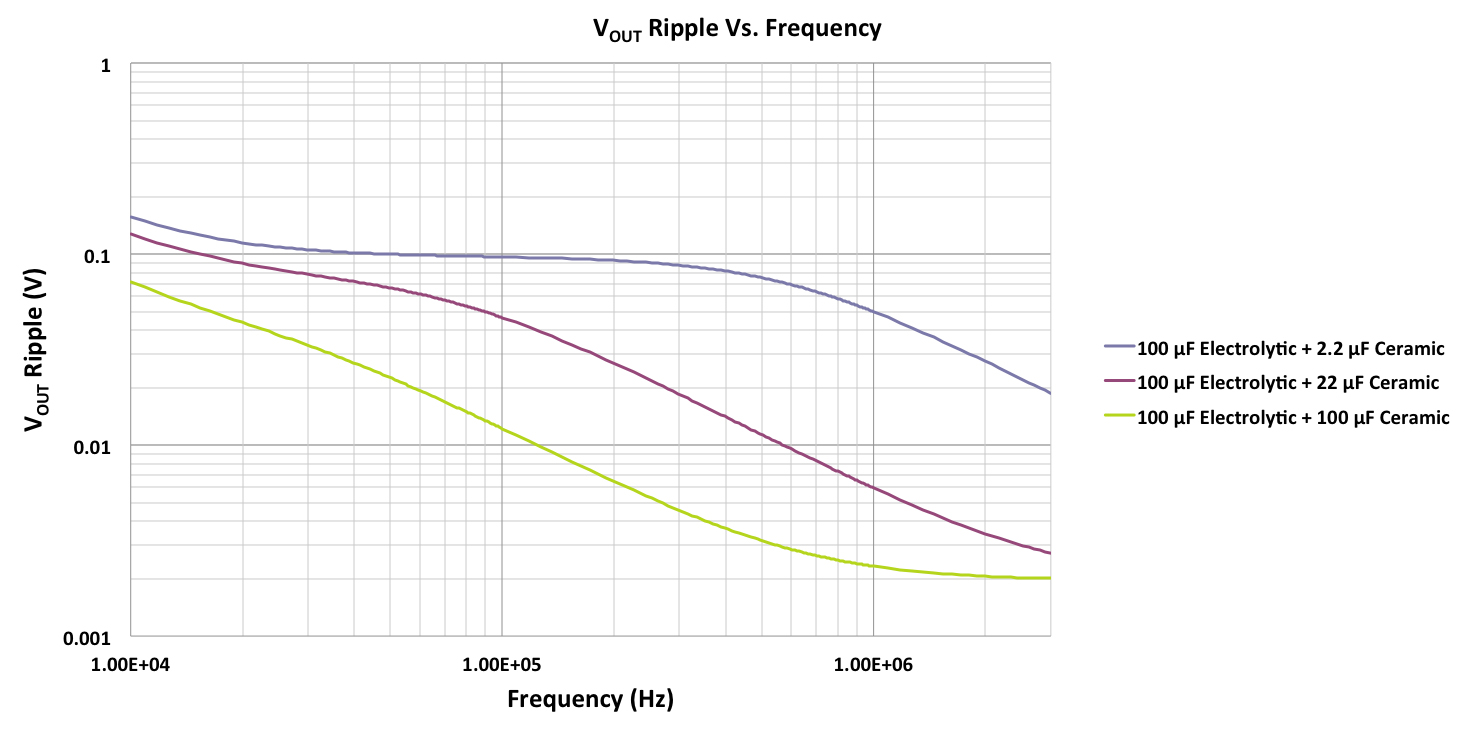 Figure 6_Mehta