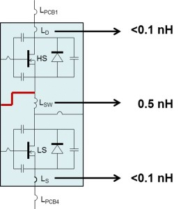 figure4