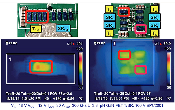 GaN-transistors