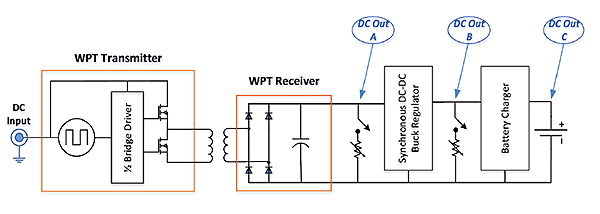 Measuring-efficiency-into-a-dc-load