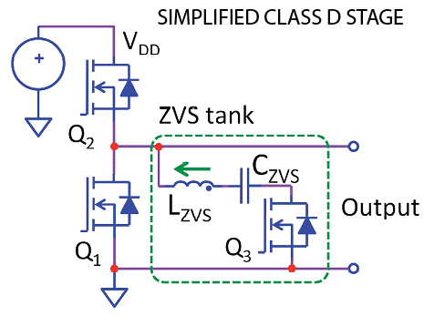 SIMPLIFIED-CLASS-D-STAGE