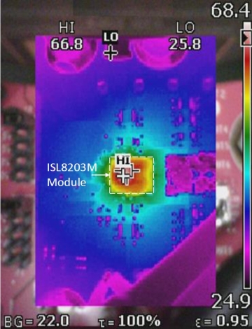 Power module converting 5 Vin to 3.3 Vout at 6 A -- with no air flow.