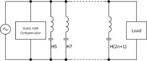 PFC filter circuit