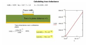 calculating trace inductance