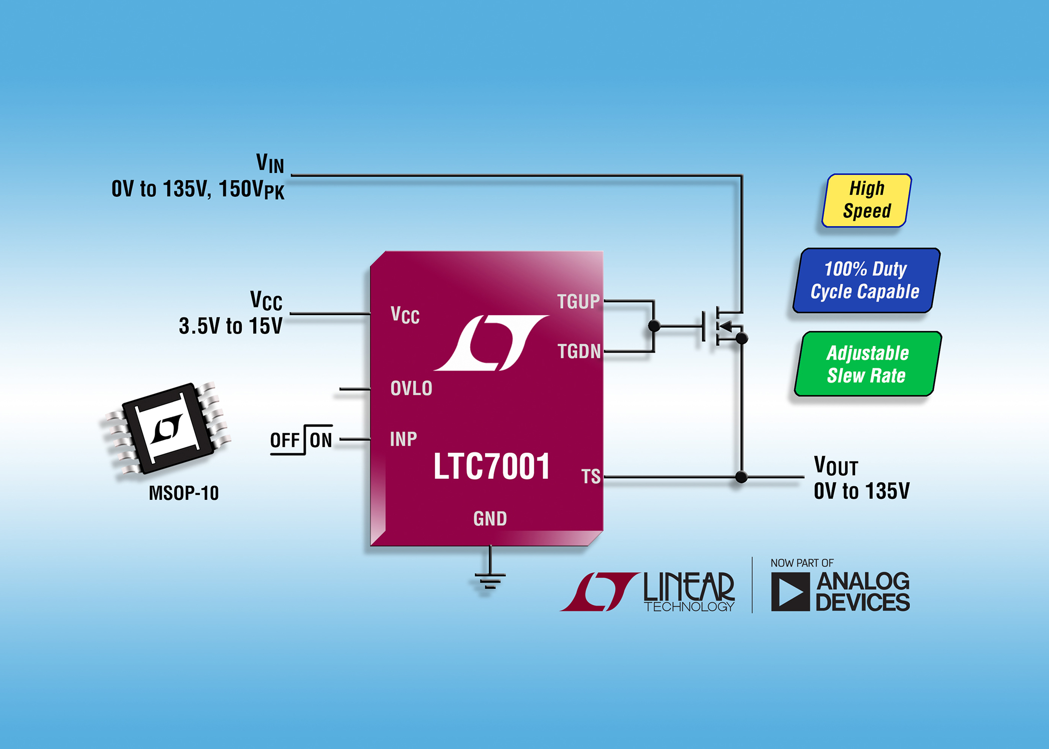 Highspeed, highside Nchannel MOSFET driver handles up to 150V