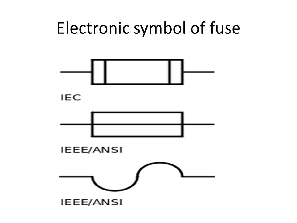 How to Select the Right Fuse for Power Systems Protection