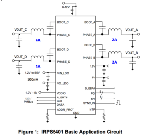 multi-rail power systems