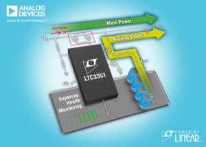 supercapacitor backup power controller