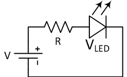LED arrays