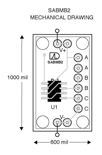 PCBs