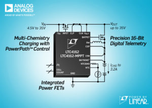 LTC4162 step-down battery charger/power manager