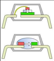 optocouplers