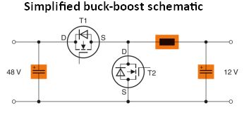 schematic