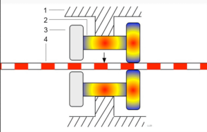 Piezoelectric motors