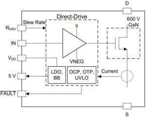 GaN 600-V 50-mΩ/70-mΩ