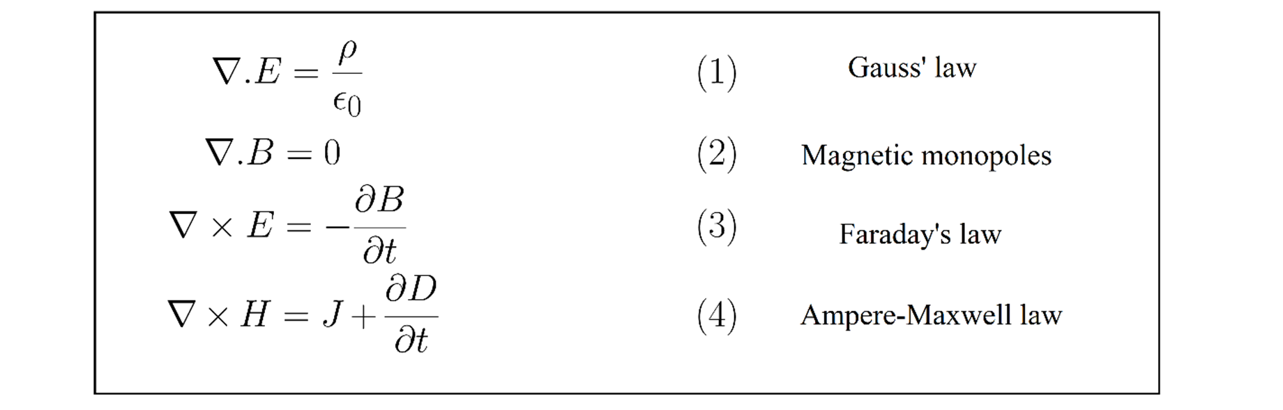 What are the 4 Maxwell's equations?