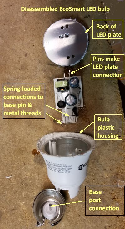 ecosmart disassembled