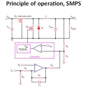 switch mode block diagram