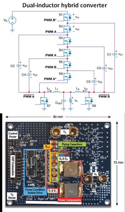 dual inductor