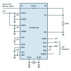 analog LTC2947‑65