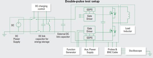 double pulse test setup