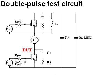 double pulse