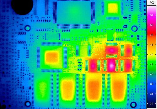 thermal management