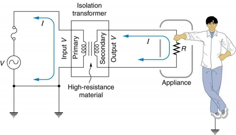 WTWH_AC-Line-Isolation_Pt2Fig1.png