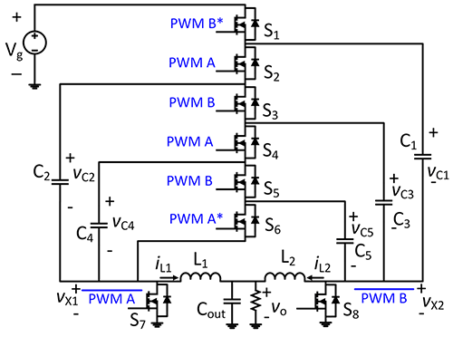 GaN hybrid VRM
