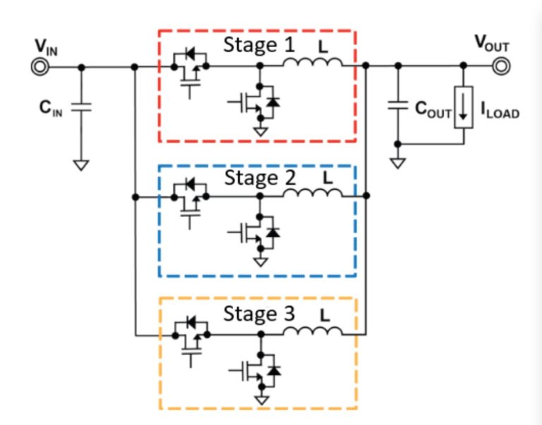 What’s a voltage regulator module? - Power Electronic Tips