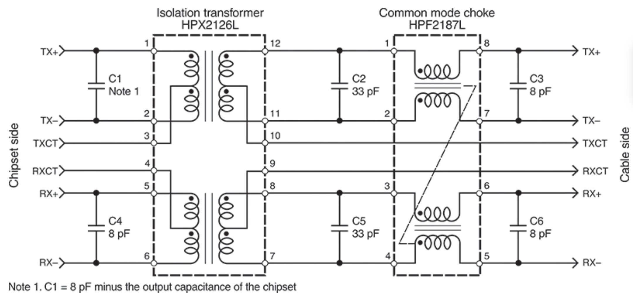 Formindske kugle Udsæt Magnetics for Power over Ethernet - Power Electronic Tips