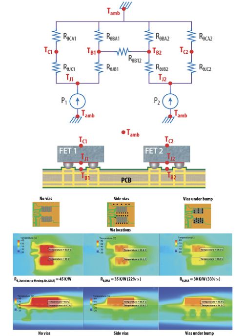 thermal resistance network