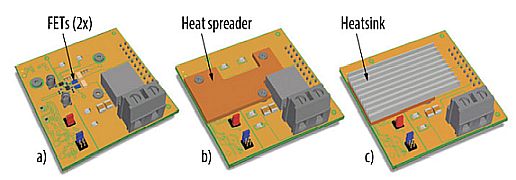 PCB examples