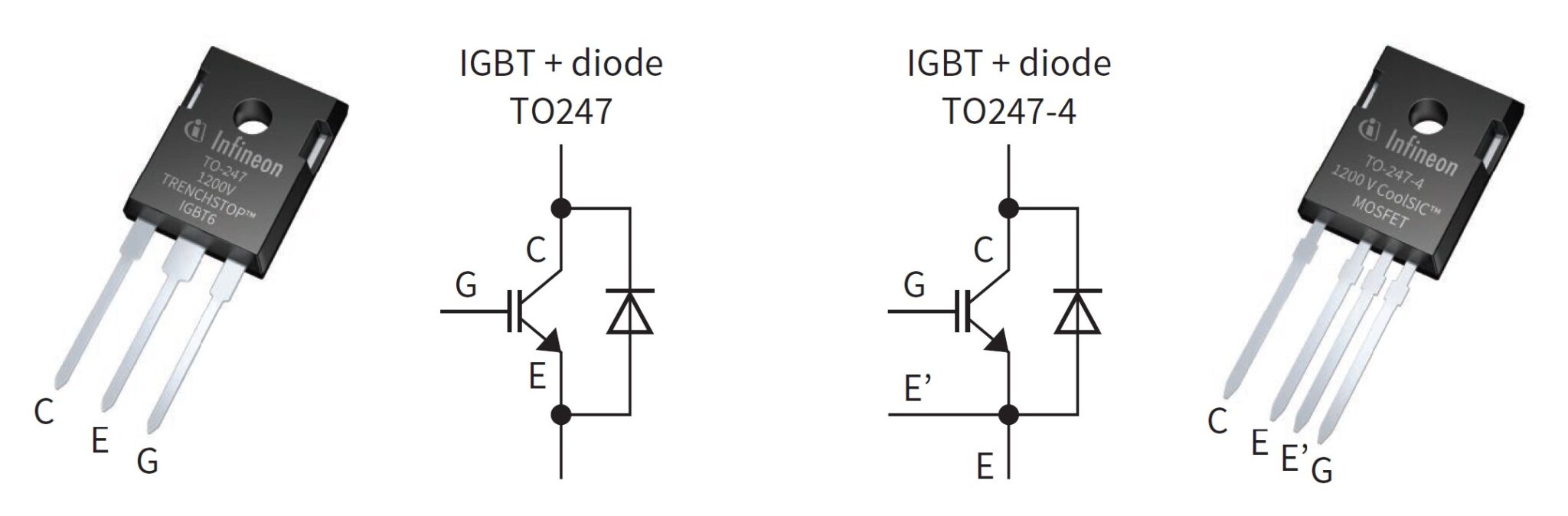 What’s the difference between an IGBT and an IGCT? Power Electronic Tips