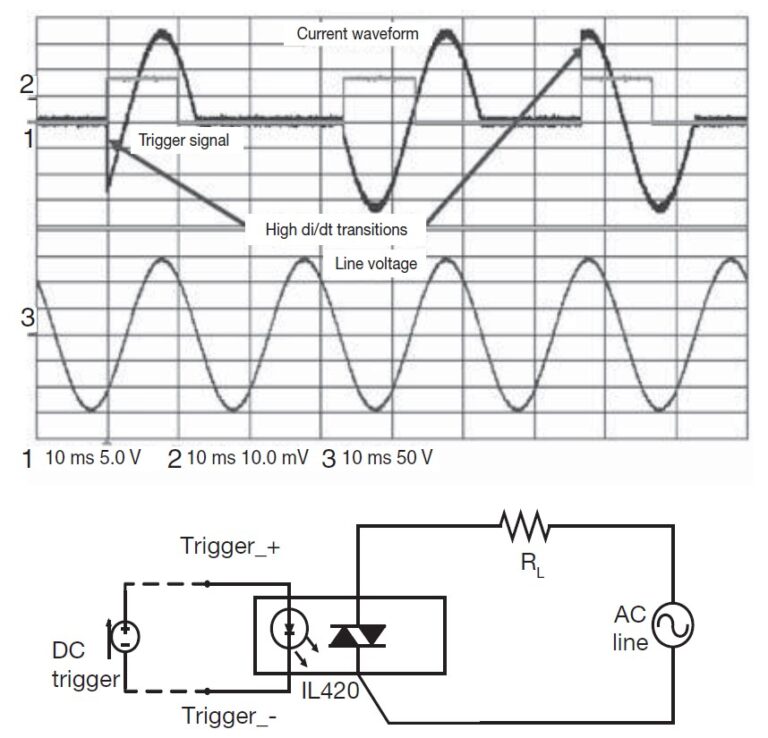 What are triacs, diacs and quadracs good for? Power Electronic Tips