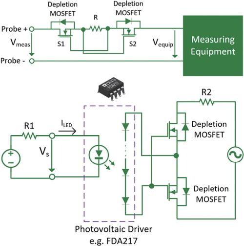 SSR, surge protection