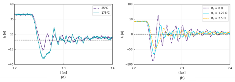 Mitigate reverse recovery overshoot in MOSFET body diodes - Electrical ...