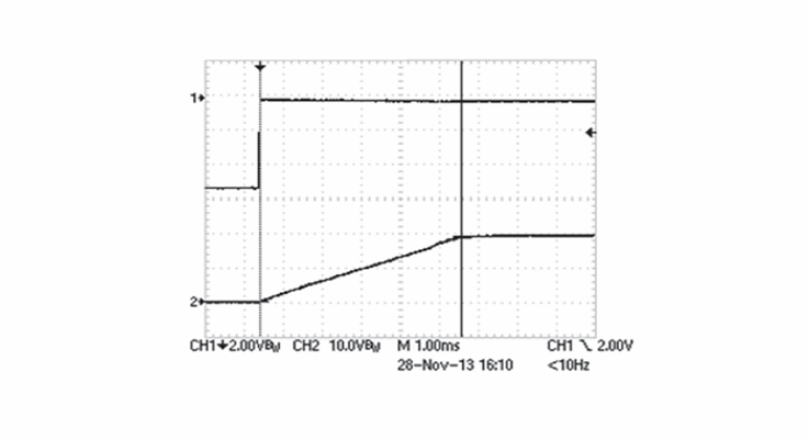 Gate drivers — the critical link in power-device performance: part 3