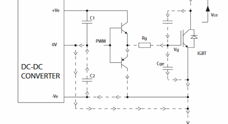 Gate drivers — the critical link in power-device performance: part 2