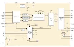 Microchip MCPF1525 block diagram